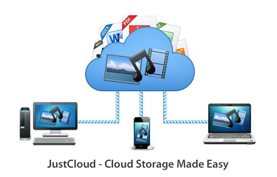 JustCloud JustCloud