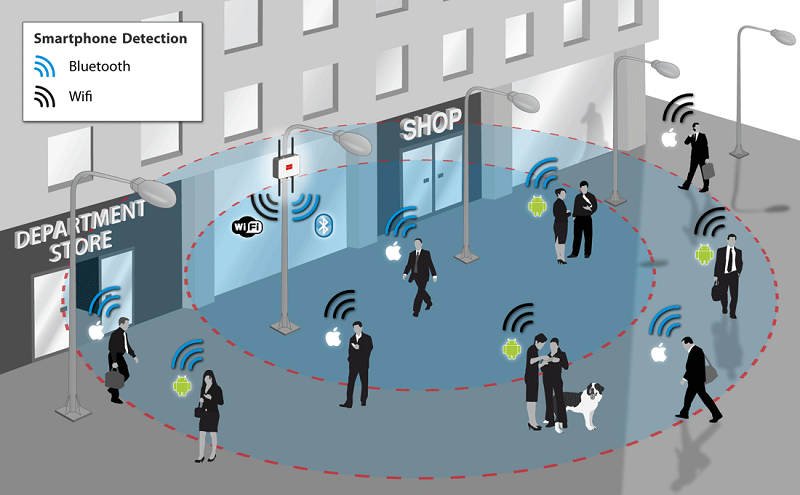how-to-get-free-wifi