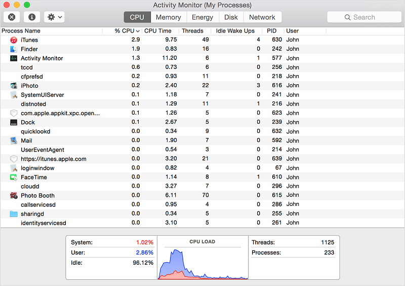 task-manager-mac