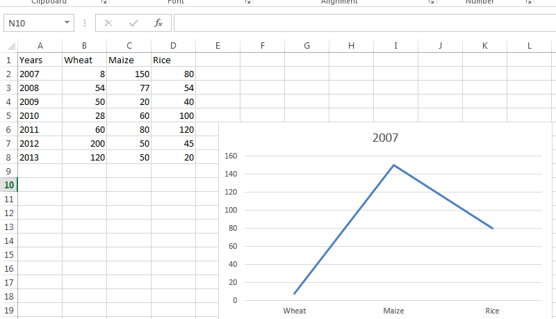 how-to-create-a-chart-in-excel