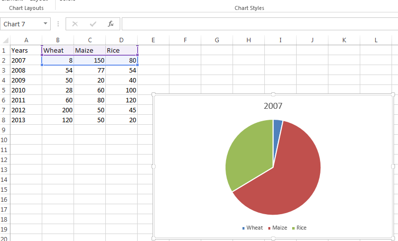 how-to-create-a-chart-in-excel
