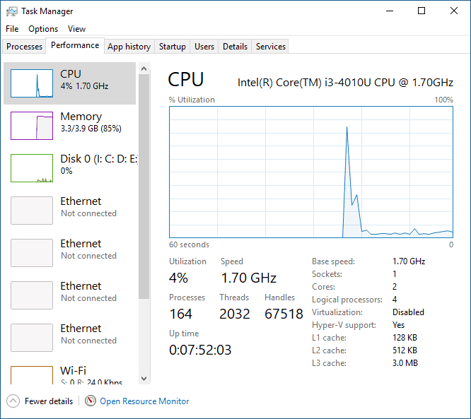 How to open task manager in Windows 7