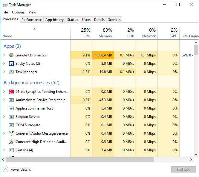 How to open task manager in Windows 7