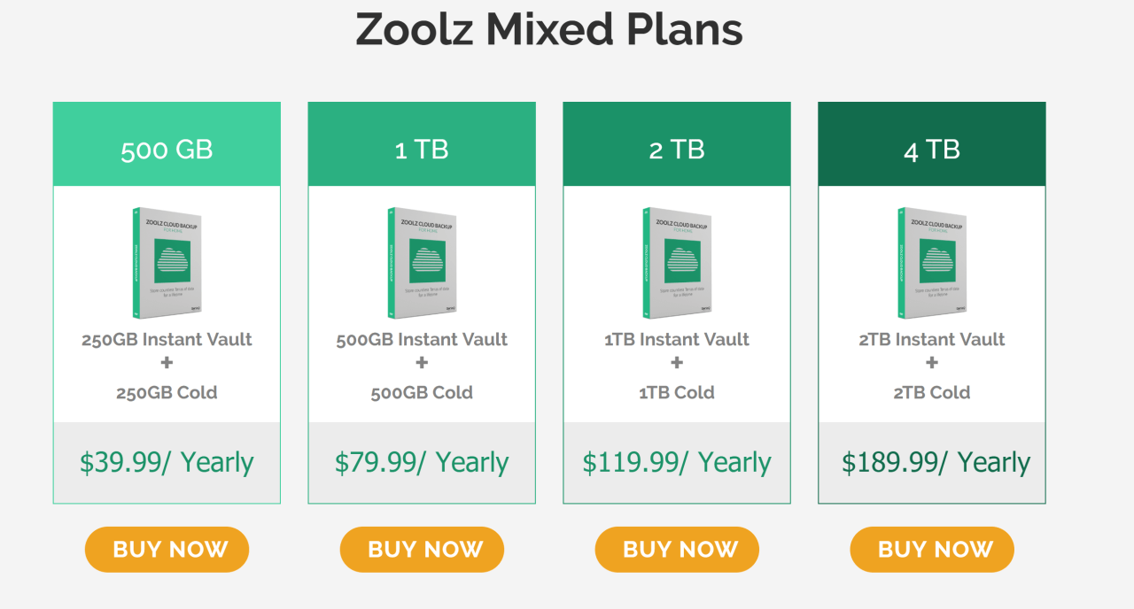 Zoolz Promo Code-mixed-plans