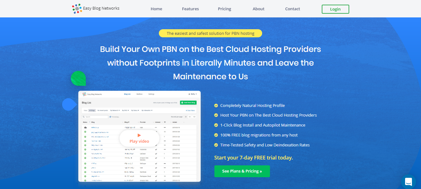 Easy Blog Network Review- Best PBN Hosting