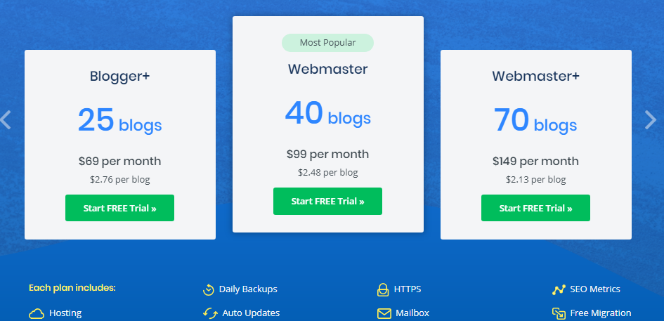 Plans Pricing Easy Blog Networks