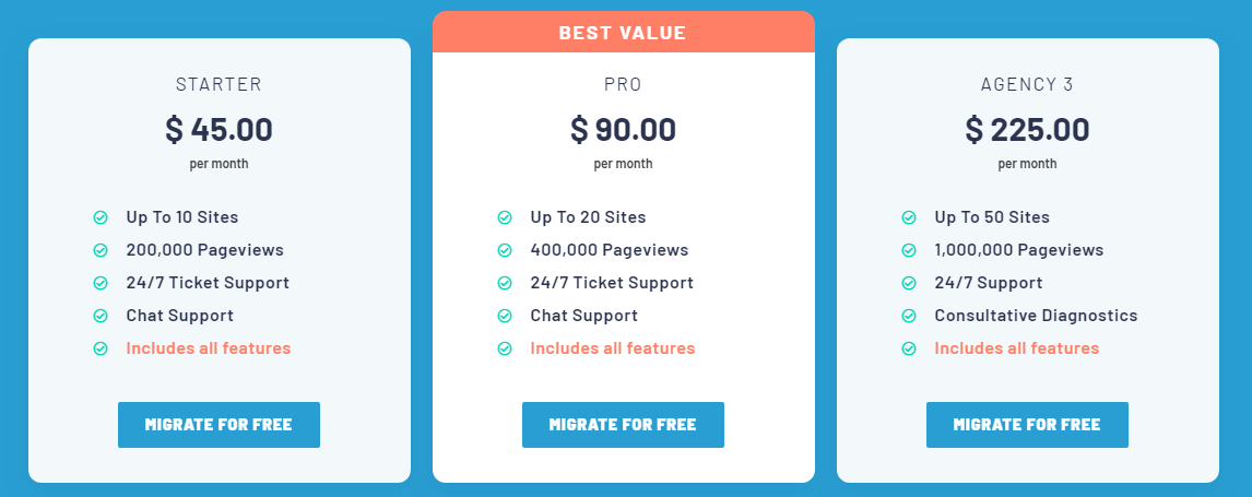 Pressable Review- Pricing