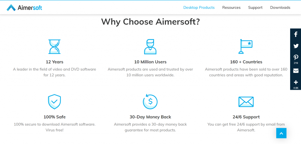 AimerSoft Coupon Codes
