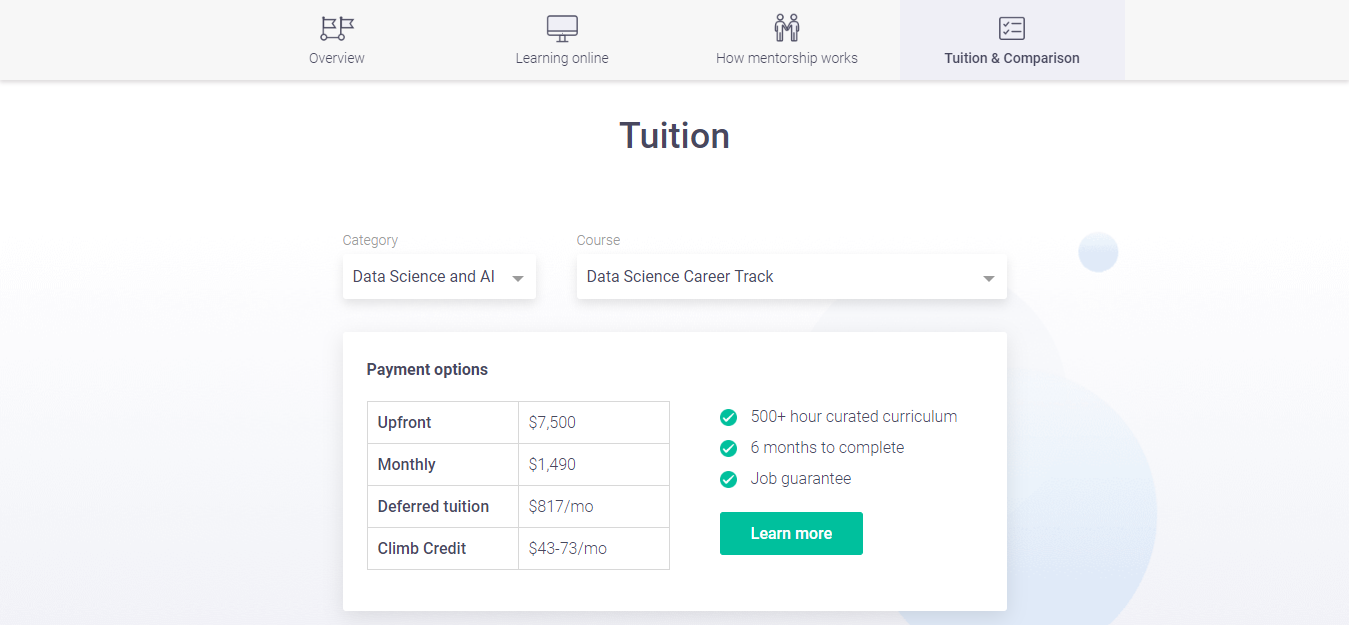 springboard Pricing