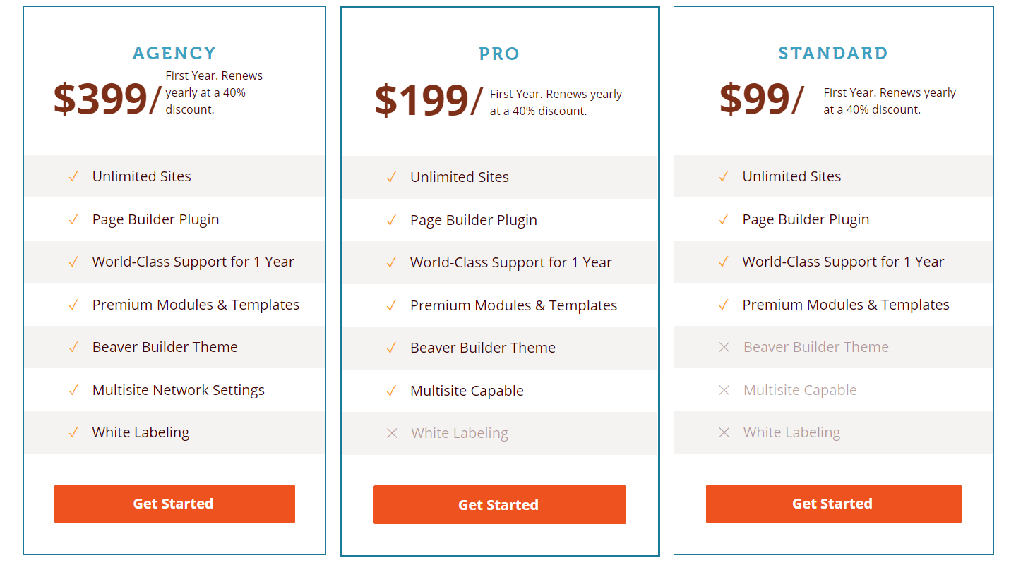 Beaver Builder Discount Coupon