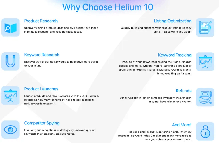 helium 10 features- helium 10 coupons