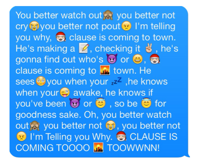 Current Version and Definition of Emojis