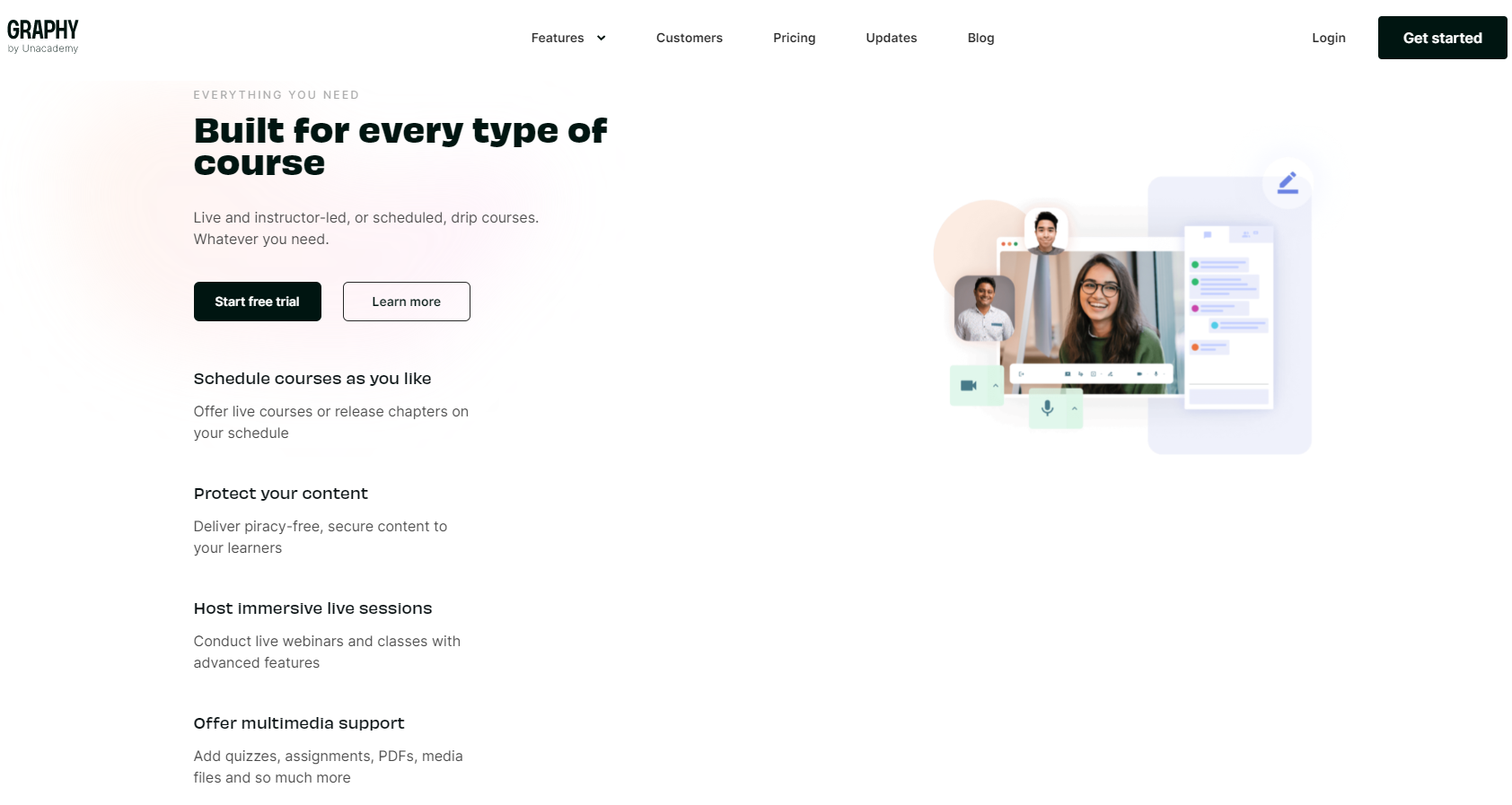 How To Choose The Perfect Online Course Platform In 2023