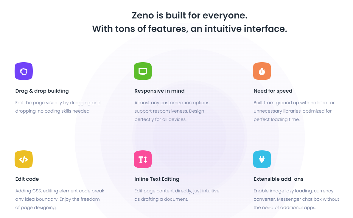 Zeno Page Builder Features