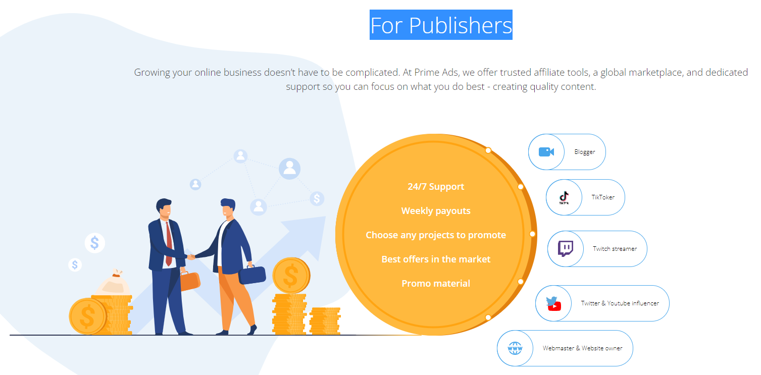 Prime Ads For Publishers