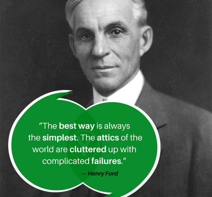 Henry Ford Quotes Henry Ford Quotes