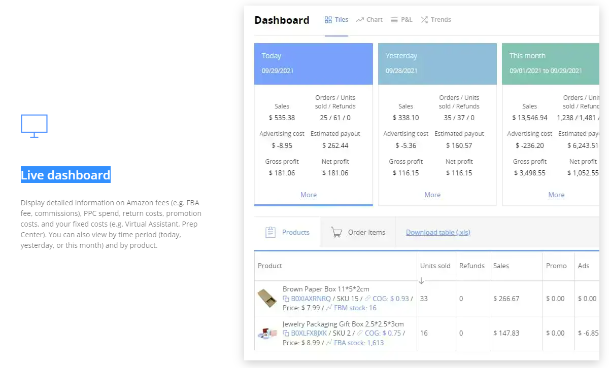 Sellerboard Live Dashboard Features