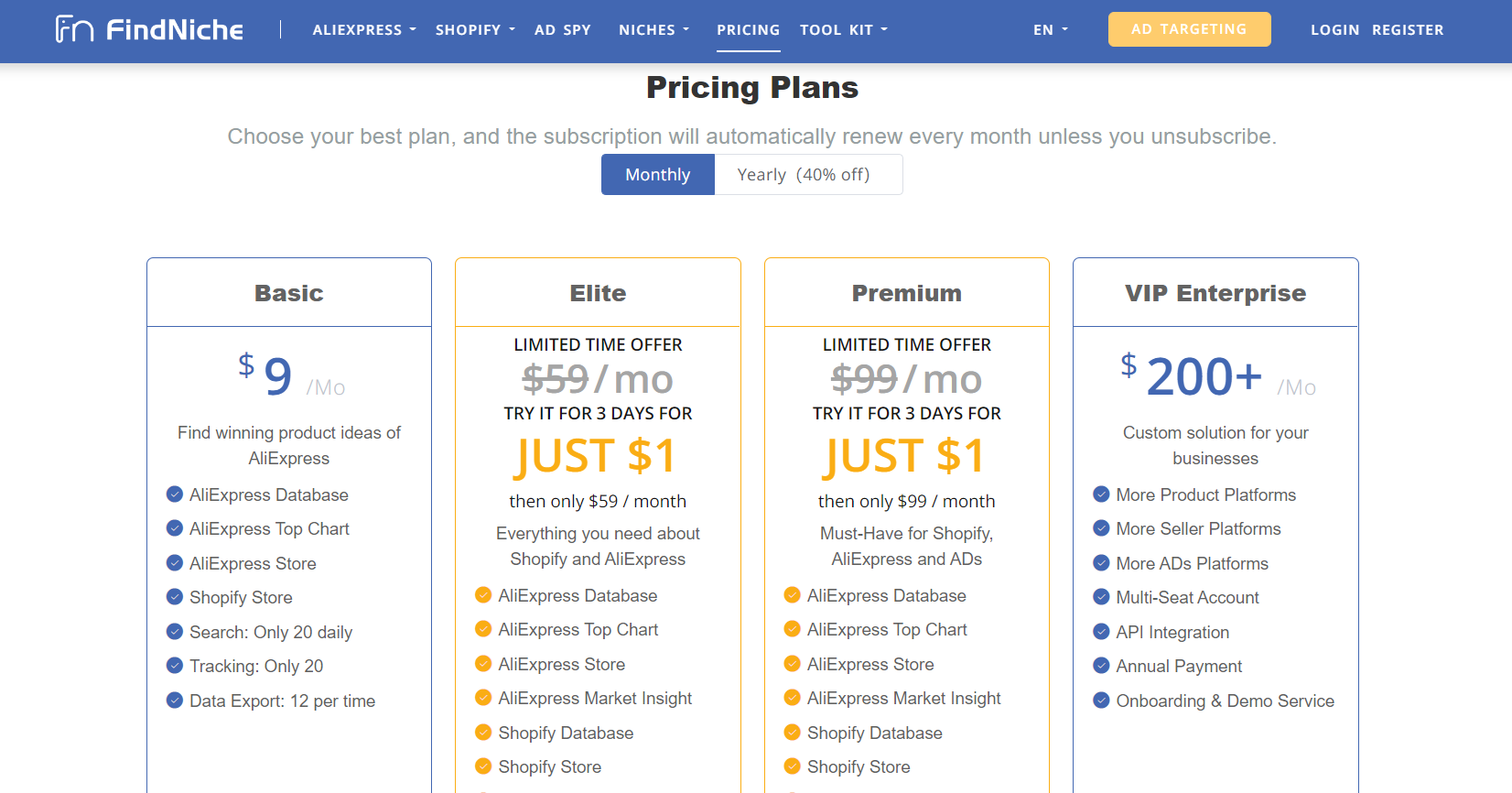 FindNiche Pricing