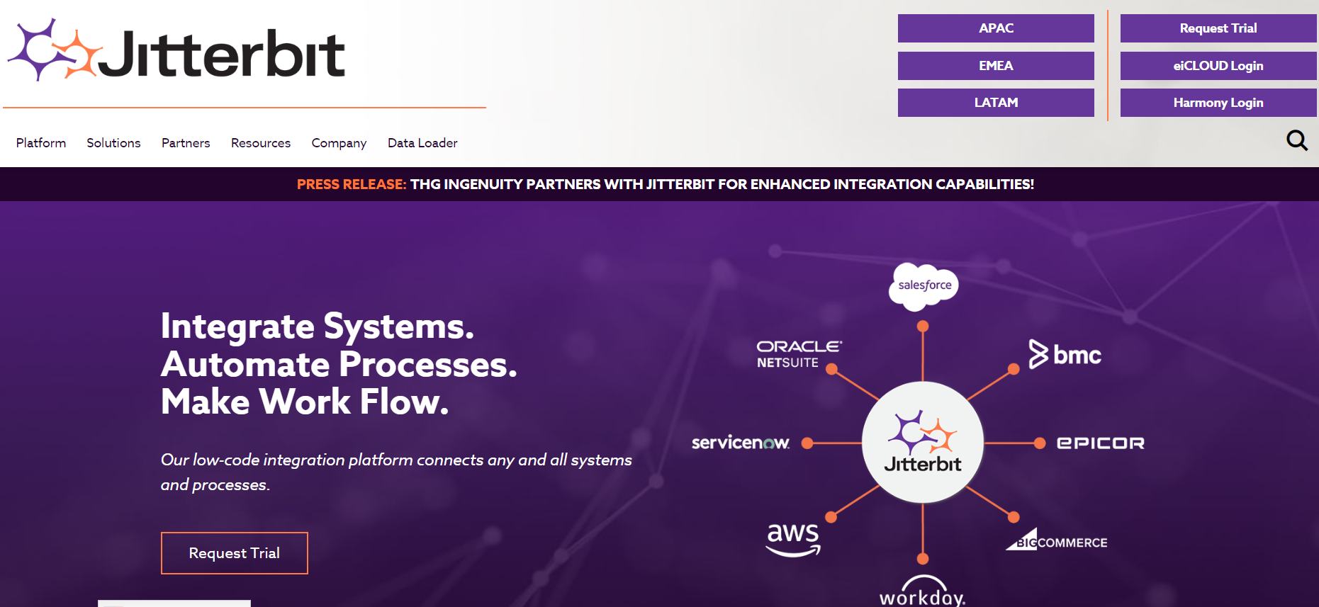 Jitterbit