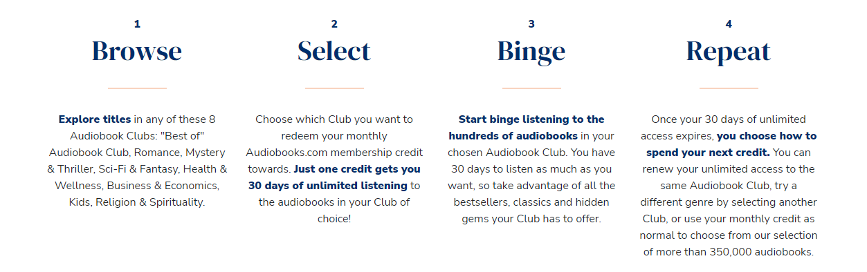 AudioBooks Club