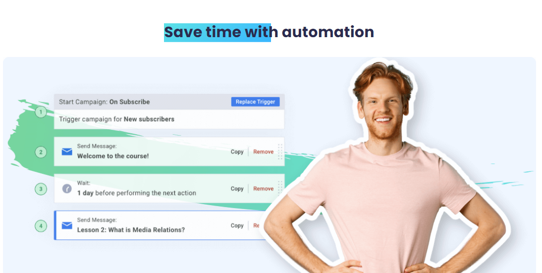 AWeber Automation Capabilities