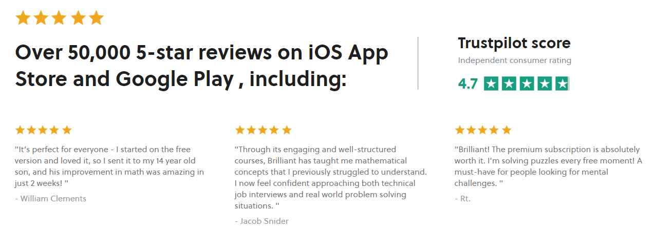 Brilliant Users Reviews
