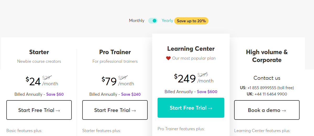 LearnWorlds Pricing