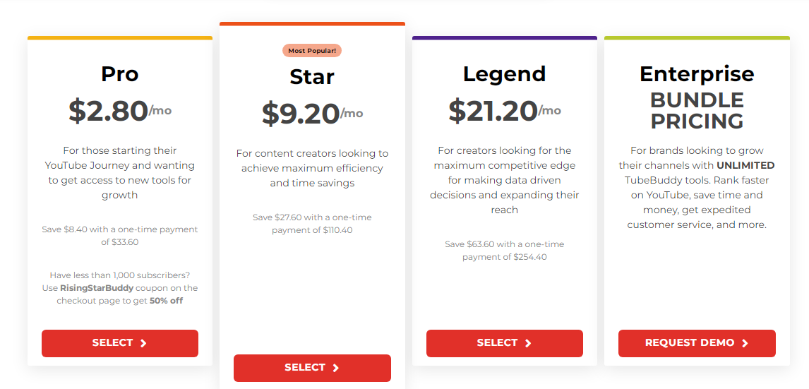 Tubebuddy pricing