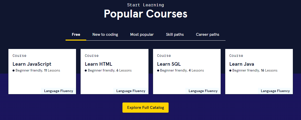 codecademy popular courses