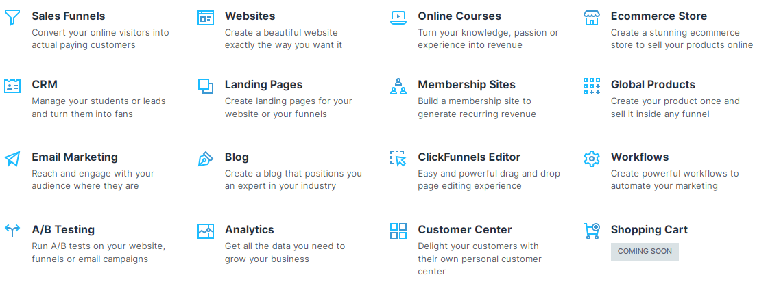 ClickFunnels Features