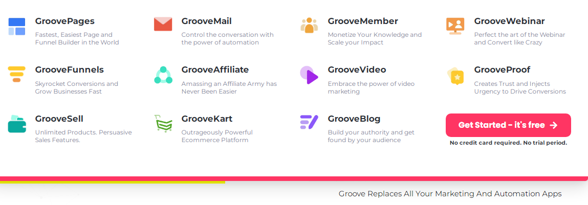 Groovepages Featured Apps