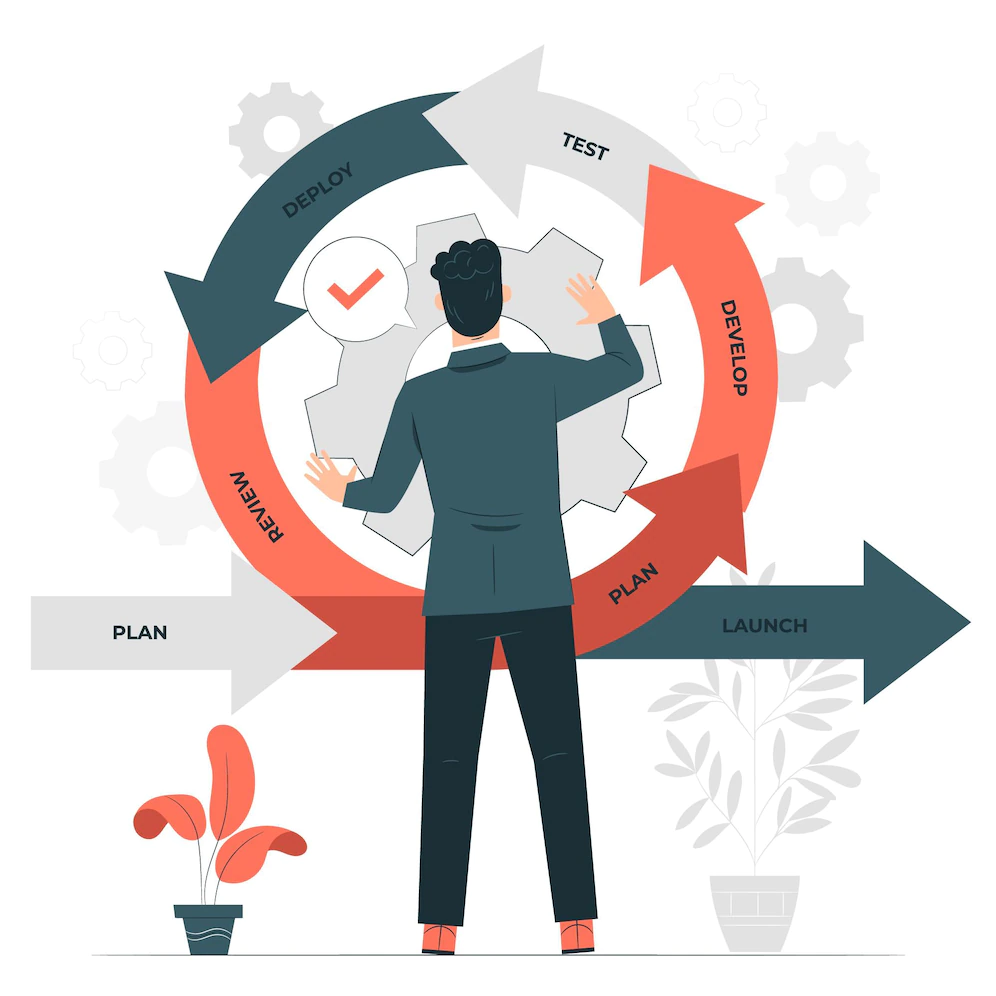 Integrating-AI-Into-Your-Business-Processes
