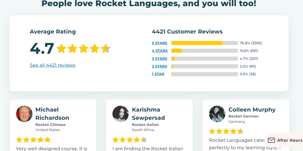 Rocket Languages Users Review